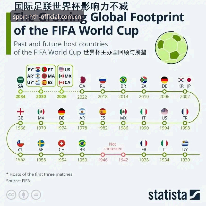 世界杯观赛场景传播逻辑深度分析——从一张拥吻照看体育媒体的情绪价值缺口